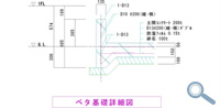 ベタ基礎詳細